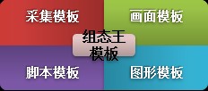 圖片關鍵詞