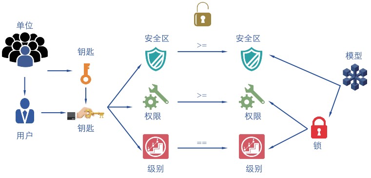 圖片關(guān)鍵詞 圖片關(guān)鍵詞